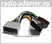 Jeep Wrangler Unlimited 2005 Onwards Car Radio Wire Harness, Wiring ISO Lead