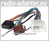 Mitsubishi Outlander Car Stereo Wiring Harness, 2007 Onwards without navi