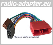 Peugeot Radioadapter für 205, 405, 505, 605 Peugeot Radioadapter für 205, 405, 505, 605
