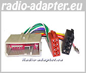 Ford F 150 Radioadapter, Radiokabel f�r Autoradio-Einbau