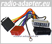 Chrysler Neon, Grand Voyager bis 2001 Radioadapter