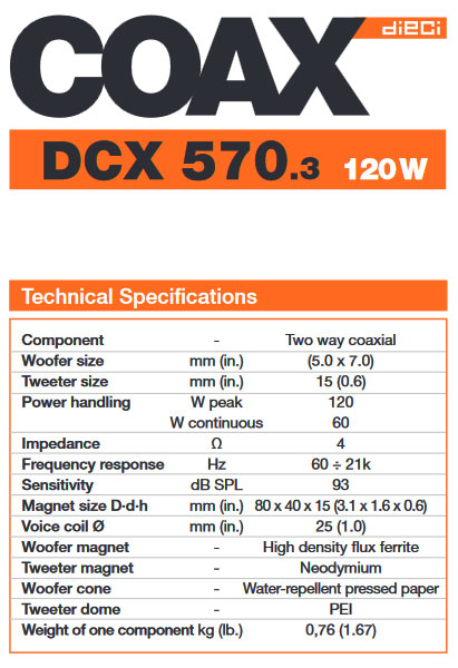 dcx570-3-technische-details.jpg
