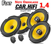 Fiat Stilo Soundpaket, Auto Lautsprecher, Boxen Testsieger C1650 C1650x 